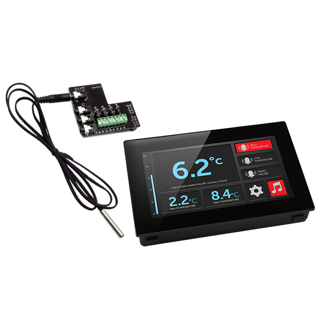 Panel Meter Accessories