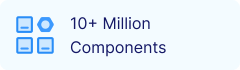 10+ Million Components 